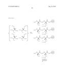 PEPTIDOMIMETIC MACROCYCLES diagram and image