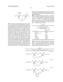 PEPTIDOMIMETIC MACROCYCLES diagram and image