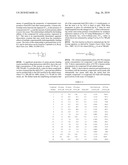 PEPTIDOMIMETIC MACROCYCLES diagram and image