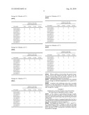 Acidic Insulin Preparations Having Improved Stability diagram and image