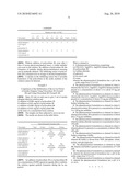 Acidic Insulin Preparations Having Improved Stability diagram and image