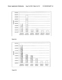 PHARMACEUTICAL COMPOSITION, SUBSTRATE COMPRISING A PHARMACEUTICAL COMPOSITION, AND USE OF A PHARMACEUTICAL COMPOSITION diagram and image