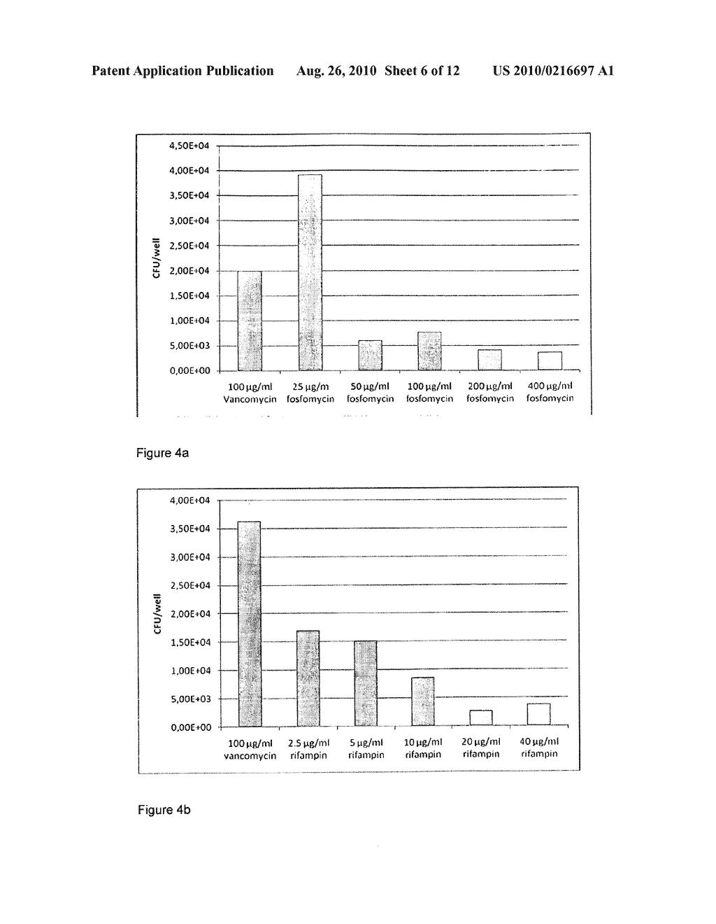 PHARMACEUTICAL COMPOSITION, SUBSTRATE COMPRISING A PHARMACEUTICAL COMPOSITION, AND USE OF A PHARMACEUTICAL COMPOSITION - diagram, schematic, and image 07