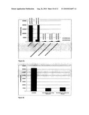 PHARMACEUTICAL COMPOSITION, SUBSTRATE COMPRISING A PHARMACEUTICAL COMPOSITION, AND USE OF A PHARMACEUTICAL COMPOSITION diagram and image