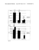 PHARMACEUTICAL COMPOSITION, SUBSTRATE COMPRISING A PHARMACEUTICAL COMPOSITION, AND USE OF A PHARMACEUTICAL COMPOSITION diagram and image