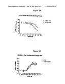 VEGF ANALOGS AND METHODS OF USE diagram and image