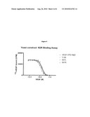 VEGF ANALOGS AND METHODS OF USE diagram and image