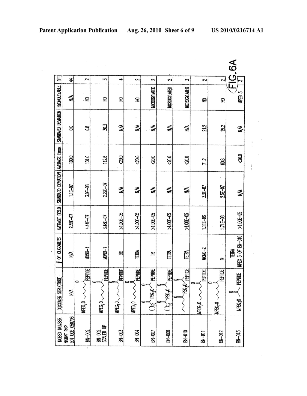 NATRIURETIC COMPOUNDS, CONJUGATES, AND USES THEREOF - diagram, schematic, and image 07