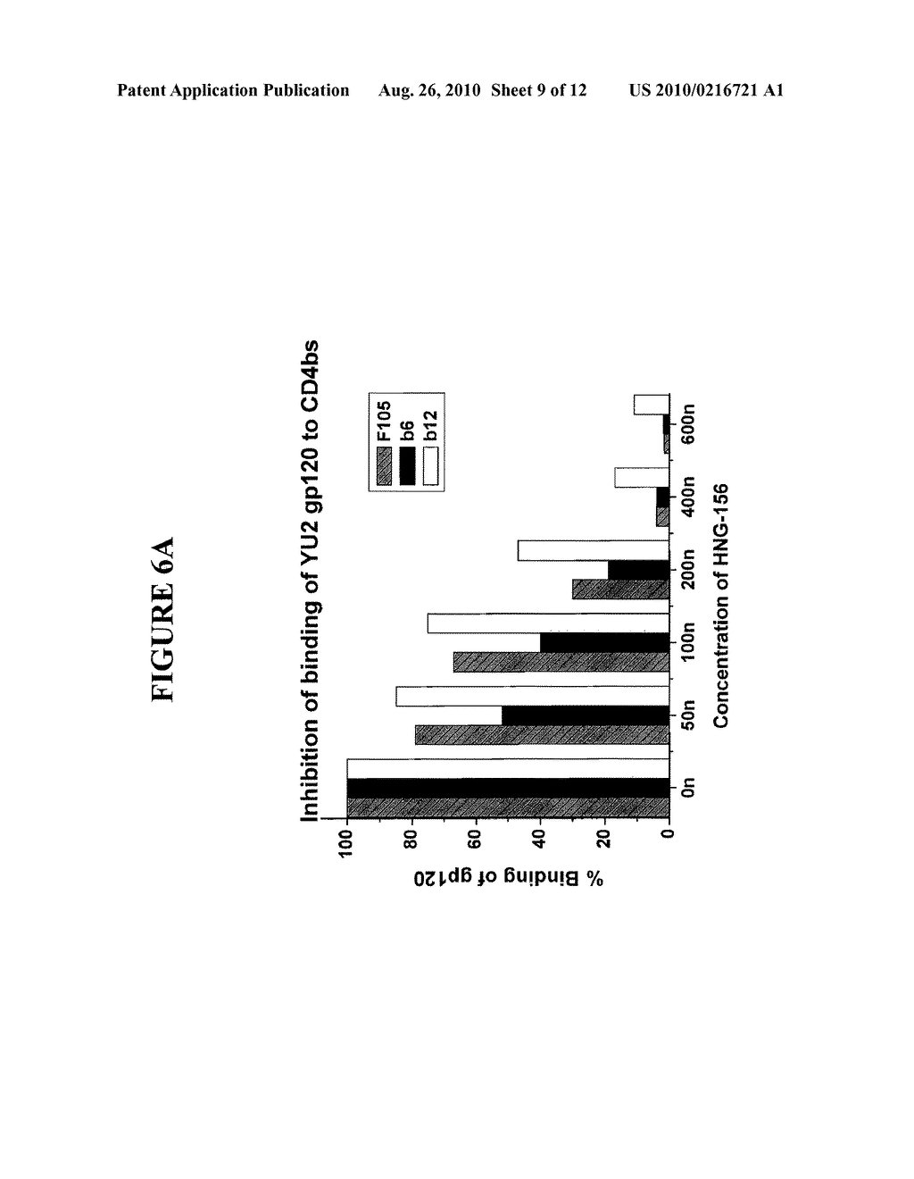 Inhibition of HIV-1 Infection by Potent Metallocene Conjugated Peptide Through Conformational Entrapment of Envelope GP120 - diagram, schematic, and image 10