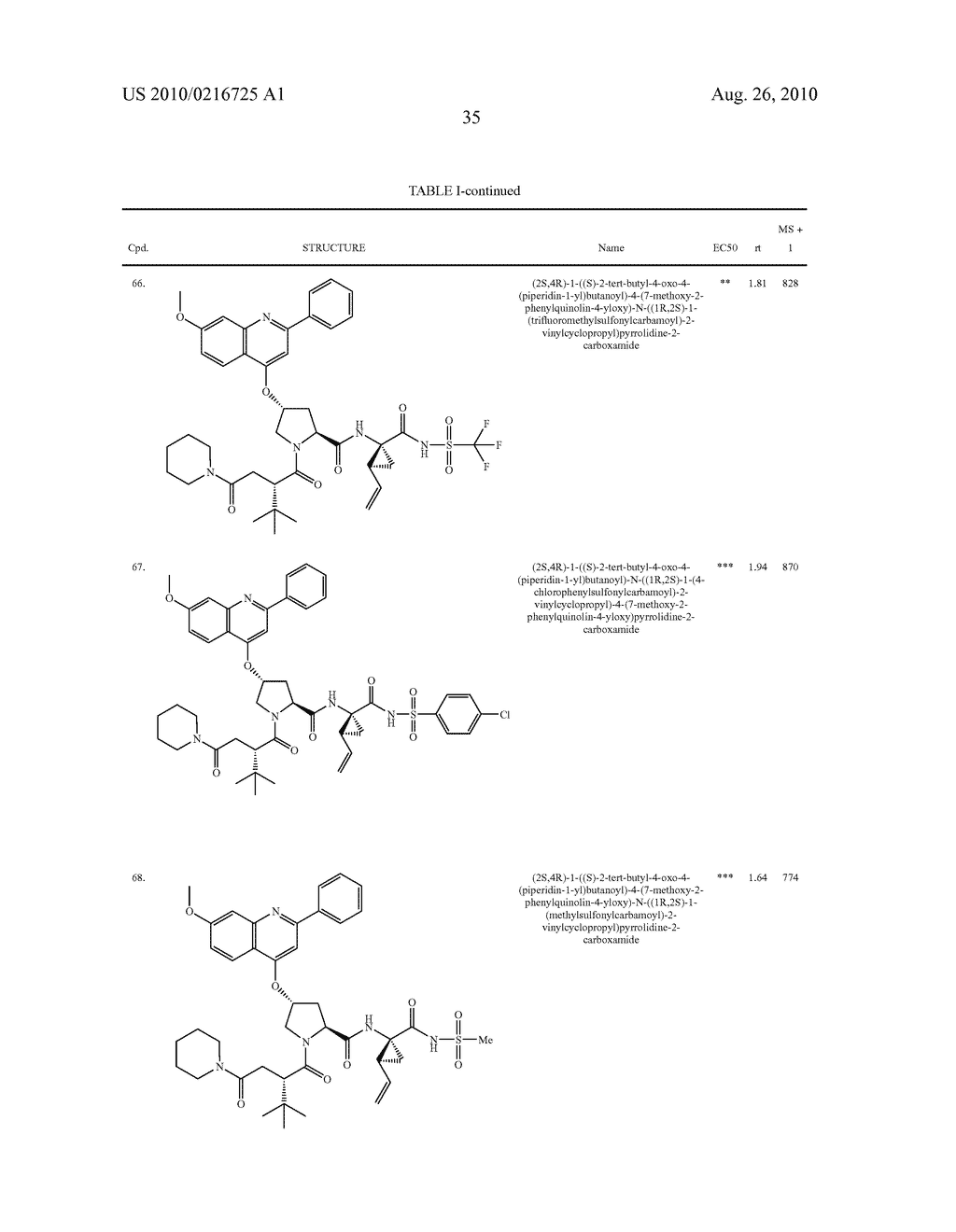  4-AMINO-4-OXOBUTANOYL PEPTIDES AS INHIBITORS OF VIRAL REPLICATION - diagram, schematic, and image 36