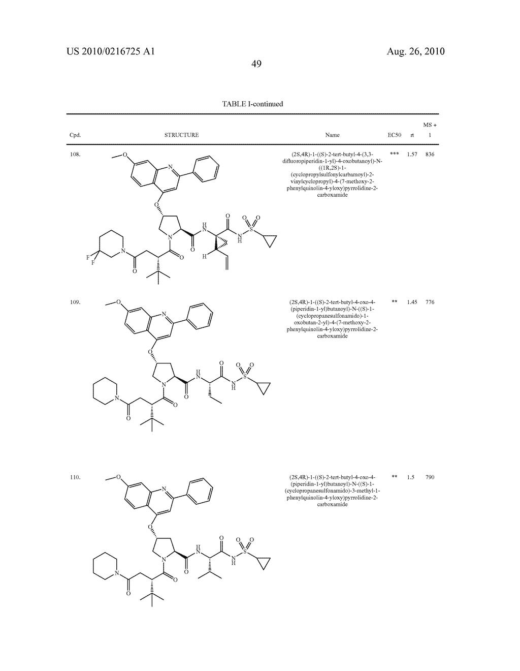  4-AMINO-4-OXOBUTANOYL PEPTIDES AS INHIBITORS OF VIRAL REPLICATION - diagram, schematic, and image 50