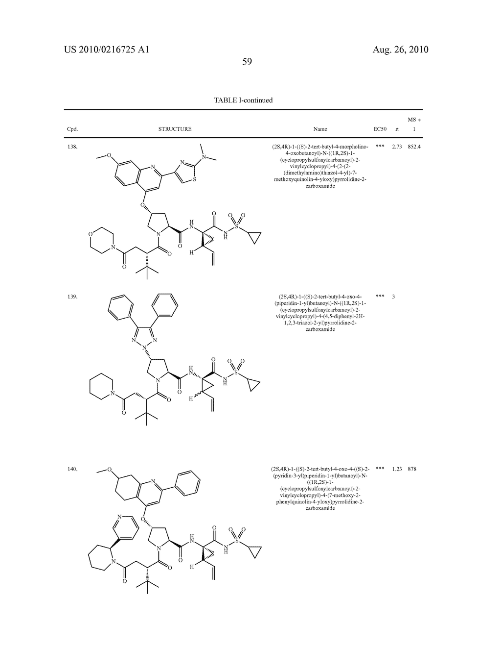  4-AMINO-4-OXOBUTANOYL PEPTIDES AS INHIBITORS OF VIRAL REPLICATION - diagram, schematic, and image 60