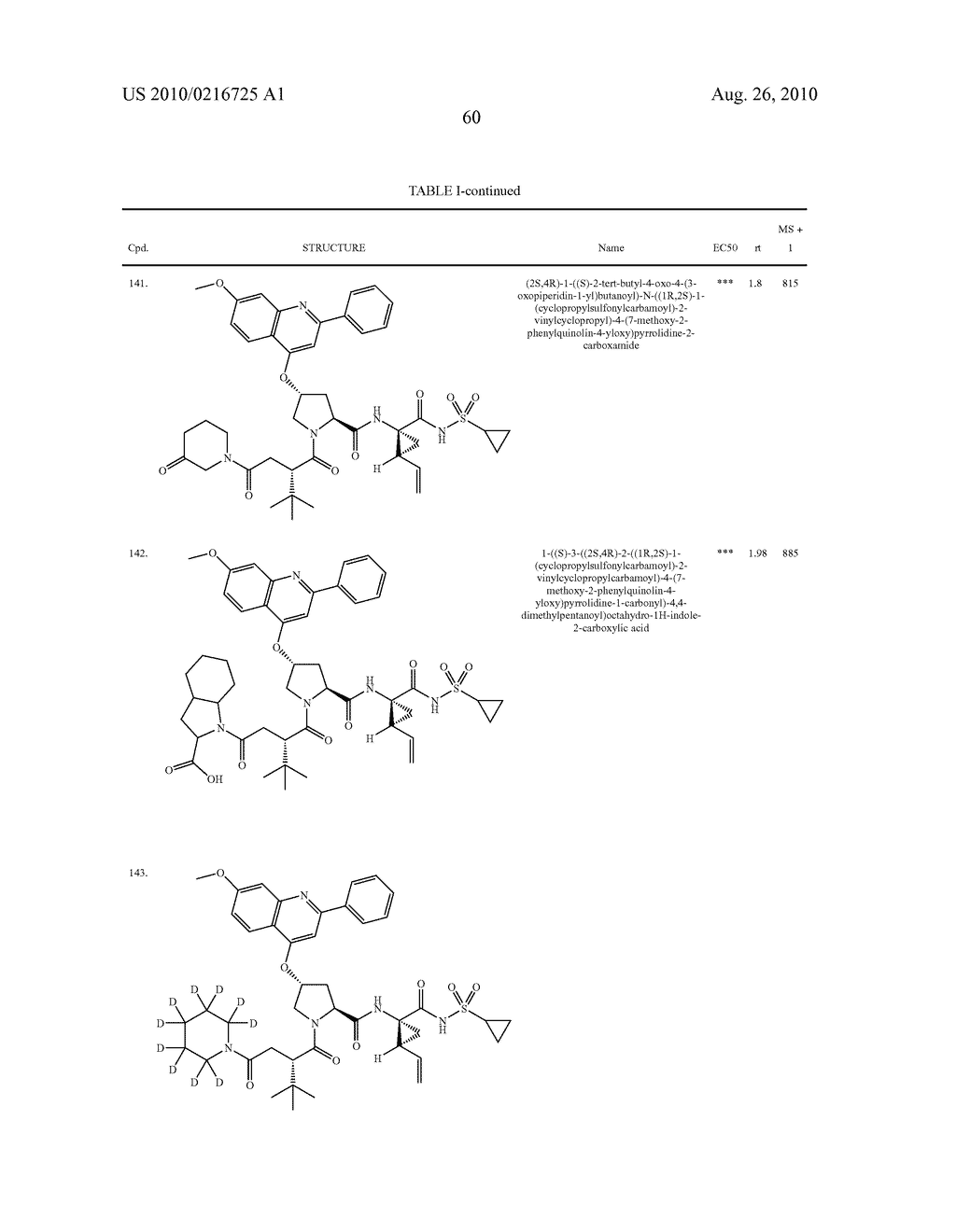  4-AMINO-4-OXOBUTANOYL PEPTIDES AS INHIBITORS OF VIRAL REPLICATION - diagram, schematic, and image 61