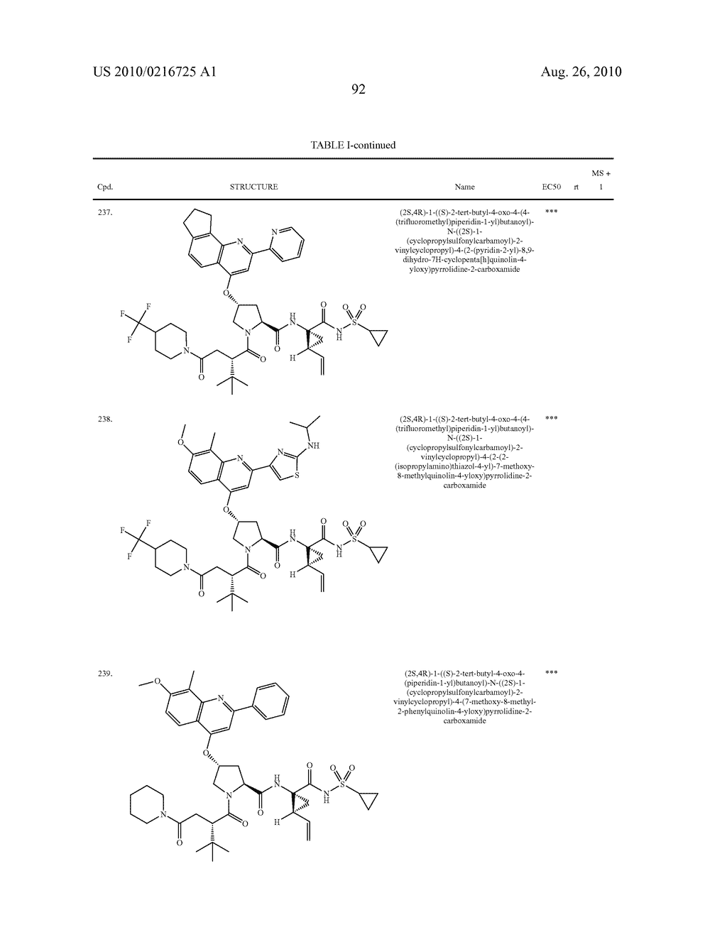  4-AMINO-4-OXOBUTANOYL PEPTIDES AS INHIBITORS OF VIRAL REPLICATION - diagram, schematic, and image 93