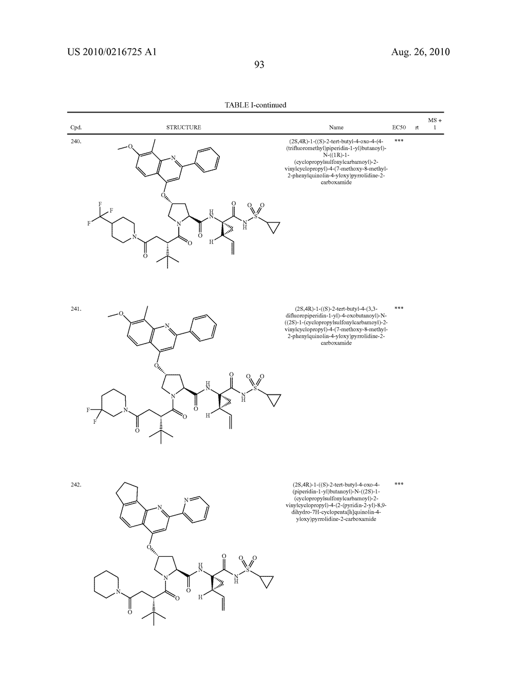  4-AMINO-4-OXOBUTANOYL PEPTIDES AS INHIBITORS OF VIRAL REPLICATION - diagram, schematic, and image 94