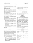 Acaricidal Active Substance Combinations diagram and image