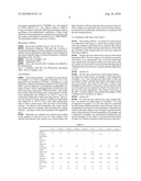 OPHTHALMIC COMPOSITION diagram and image