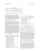 OPHTHALMIC COMPOSITION diagram and image