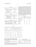 OPHTHALMIC COMPOSITION diagram and image