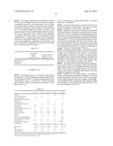 OPHTHALMIC COMPOSITION diagram and image