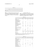 OPHTHALMIC COMPOSITION diagram and image