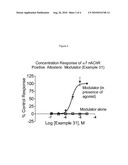 Pyrrole Derivatives and Their Methods of Use diagram and image