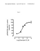 Pyrrole Derivatives and Their Methods of Use diagram and image