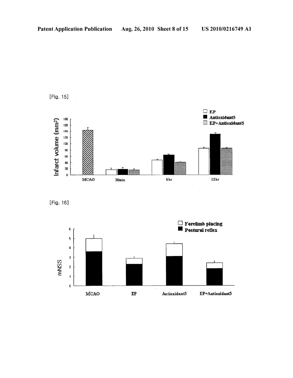 Combination Therapy for Neuroprotection - diagram, schematic, and image 09