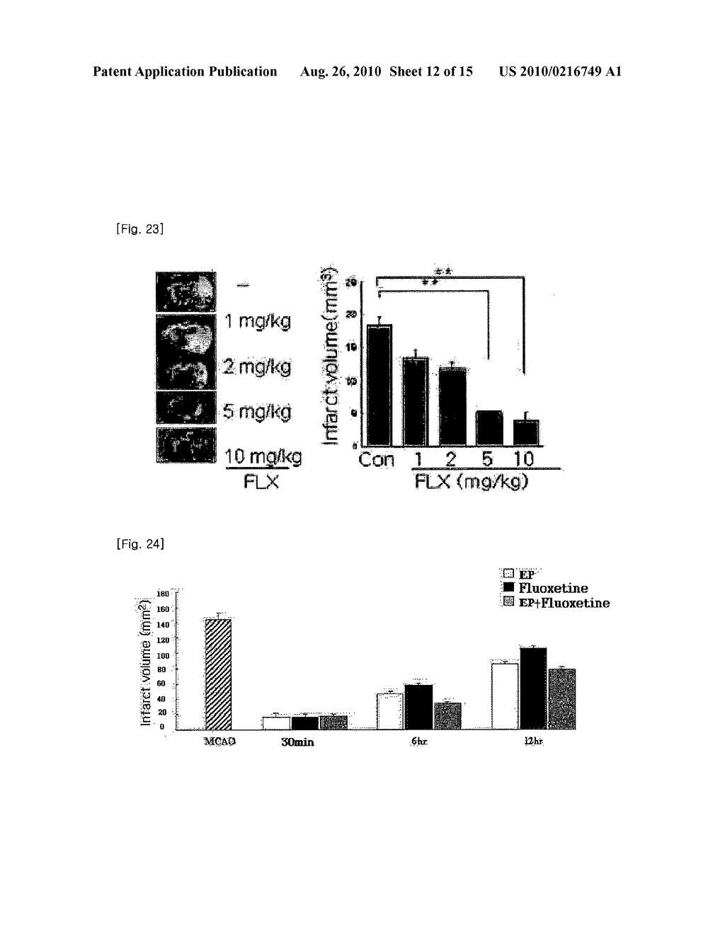 Combination Therapy for Neuroprotection - diagram, schematic, and image 13