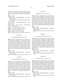 USE AS MEDICAMENTS OF DERIVATIVES OF CHOLEST-4-EN-3-ONE, PHARMACEUTICAL COMPOSITIONS CONTAINING THEM, NOVEL DERIVATIVES AND THEIR PREPARATION PROCESS diagram and image