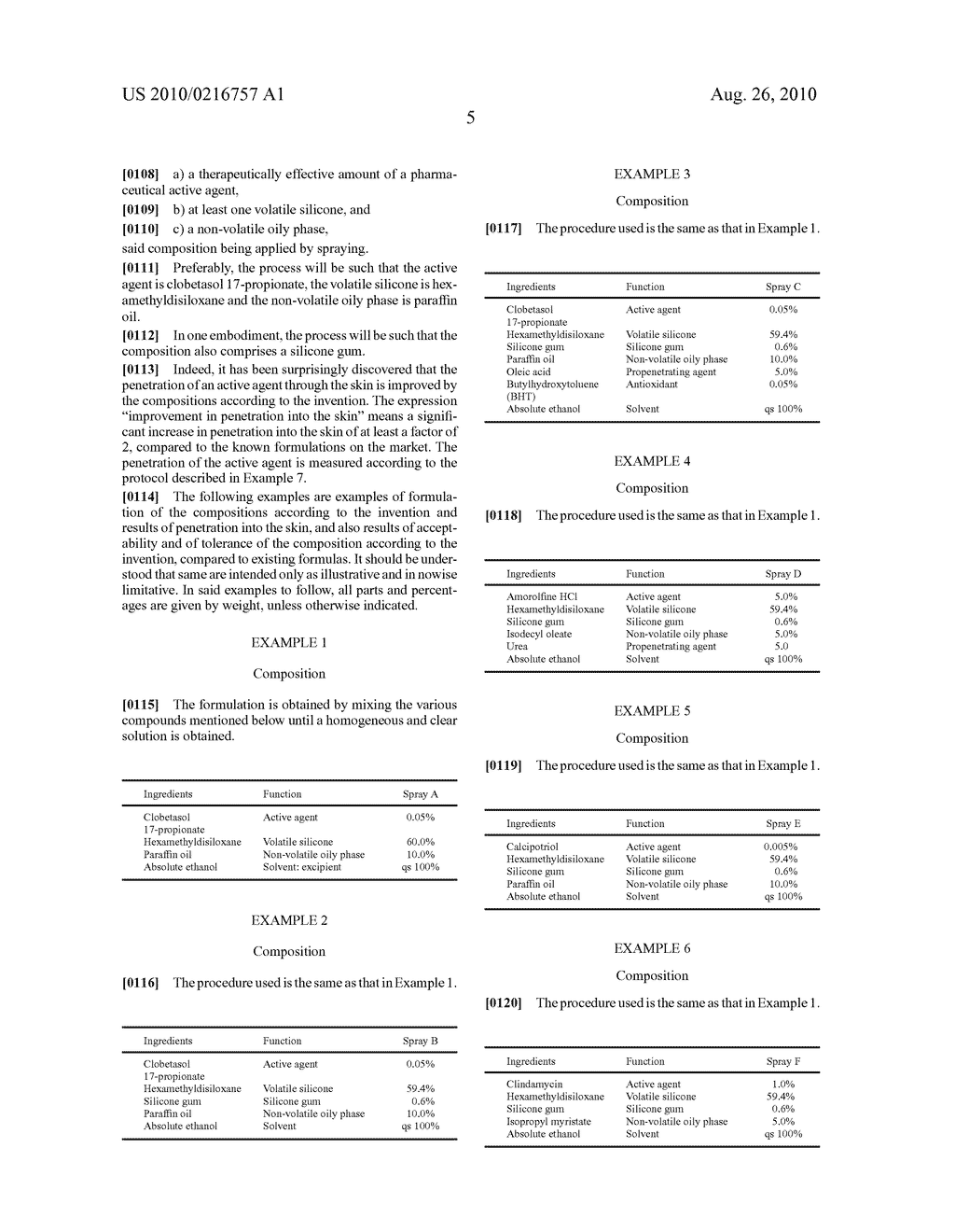 Sprayable compositions comprising pharmaceutical active agents, volatile silicones and a non-volatile oily phase - diagram, schematic, and image 06