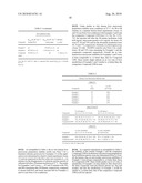 NOVEL AZETIDINONES USEFUL AS INHIBITORS OF ELASTASE diagram and image