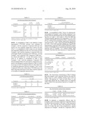 NOVEL AZETIDINONES USEFUL AS INHIBITORS OF ELASTASE diagram and image