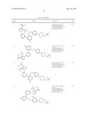 Soluble Guanylate Cyclase Activators diagram and image