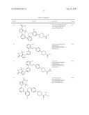 Soluble Guanylate Cyclase Activators diagram and image