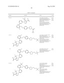 Soluble Guanylate Cyclase Activators diagram and image