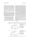 Soluble Guanylate Cyclase Activators diagram and image