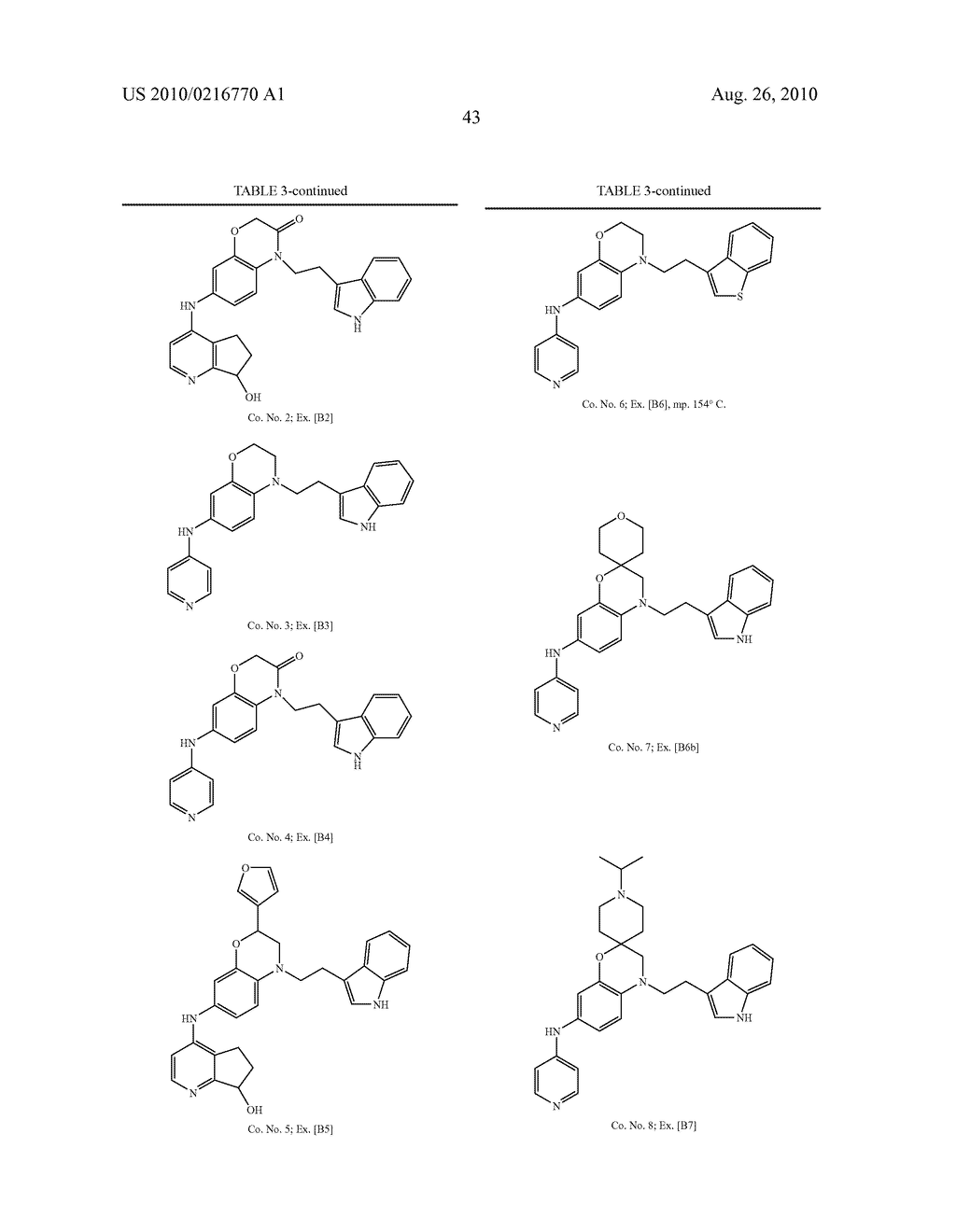 Inhibitors of the Interaction Between MDM2 and P53 - diagram, schematic, and image 44