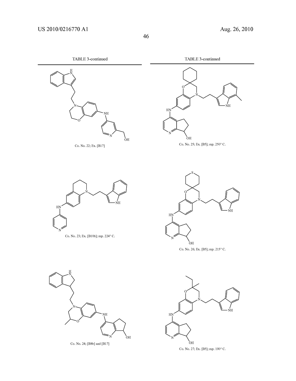 Inhibitors of the Interaction Between MDM2 and P53 - diagram, schematic, and image 47