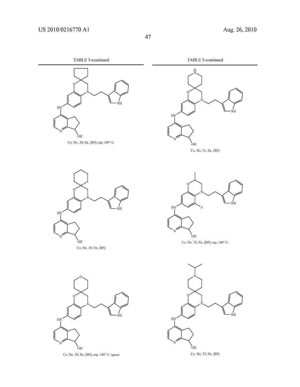Inhibitors of the Interaction Between MDM2 and P53 - diagram, schematic, and image 48