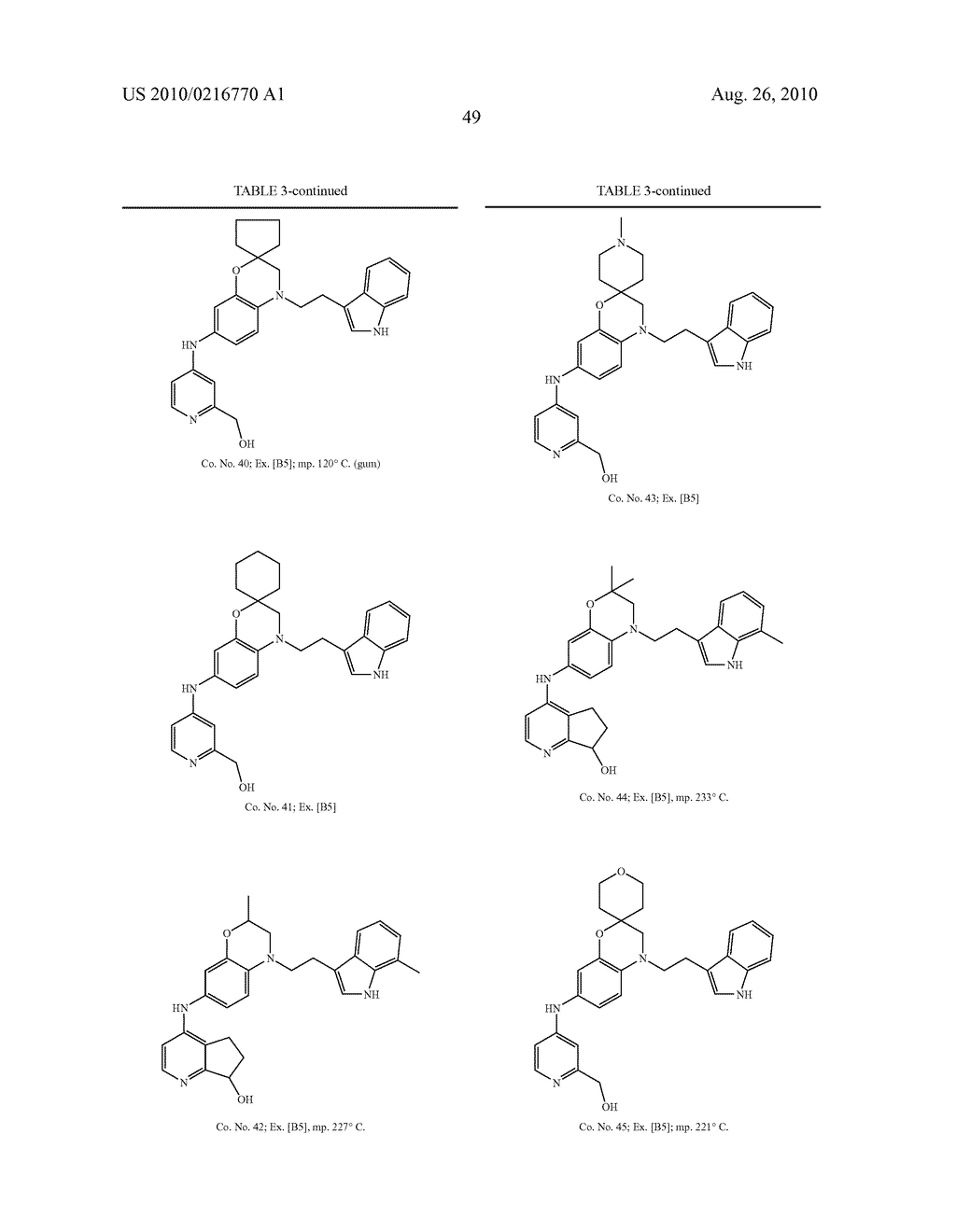 Inhibitors of the Interaction Between MDM2 and P53 - diagram, schematic, and image 50
