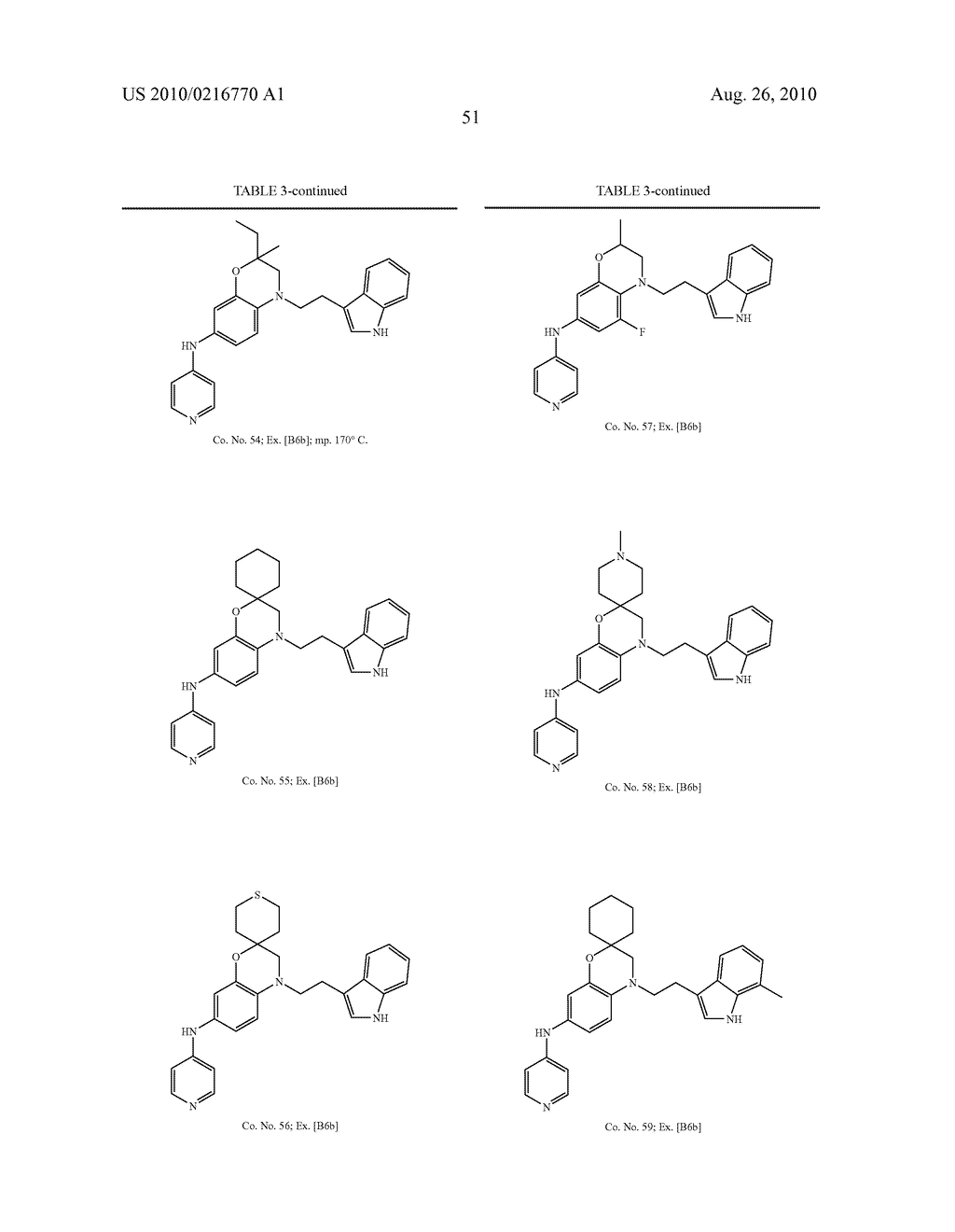 Inhibitors of the Interaction Between MDM2 and P53 - diagram, schematic, and image 52