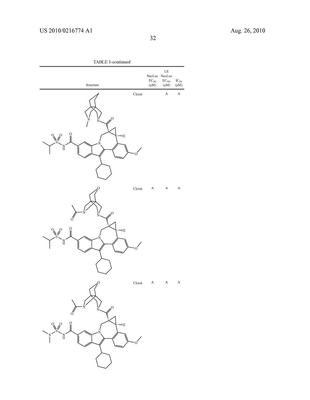 Cyclopropyl Fused Indolobenzazepine HCV NS5B Inhibitors - diagram, schematic, and image 33