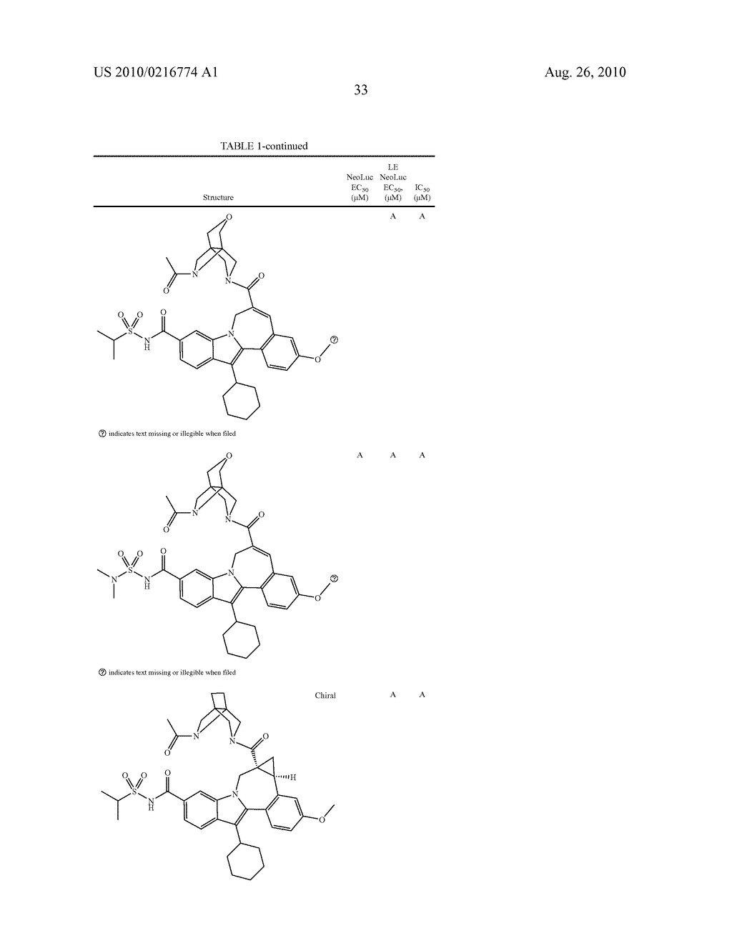 Cyclopropyl Fused Indolobenzazepine HCV NS5B Inhibitors - diagram, schematic, and image 34