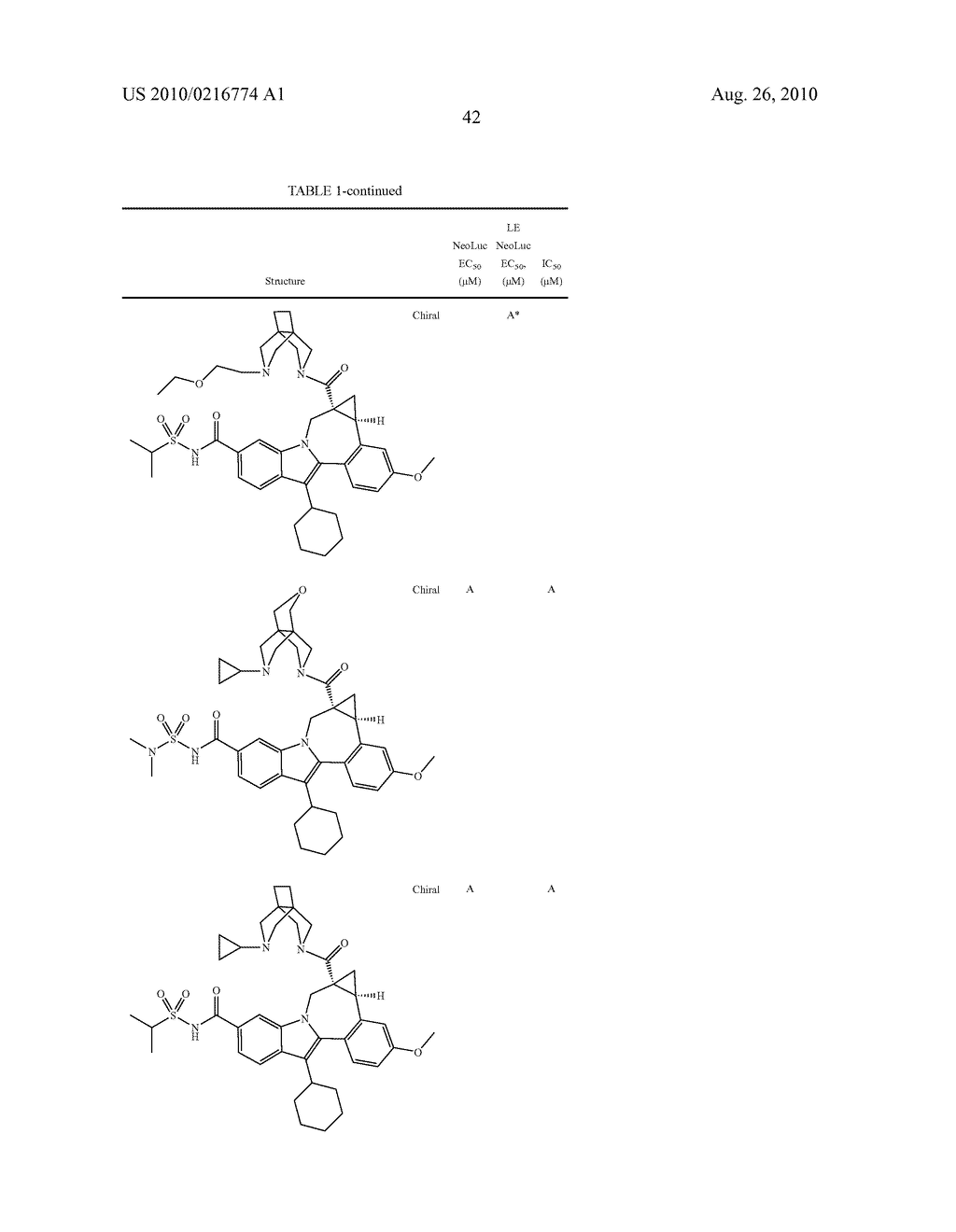 Cyclopropyl Fused Indolobenzazepine HCV NS5B Inhibitors - diagram, schematic, and image 43