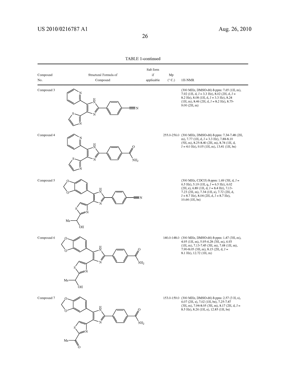 THIAZOLE DERIVATIVE - diagram, schematic, and image 28