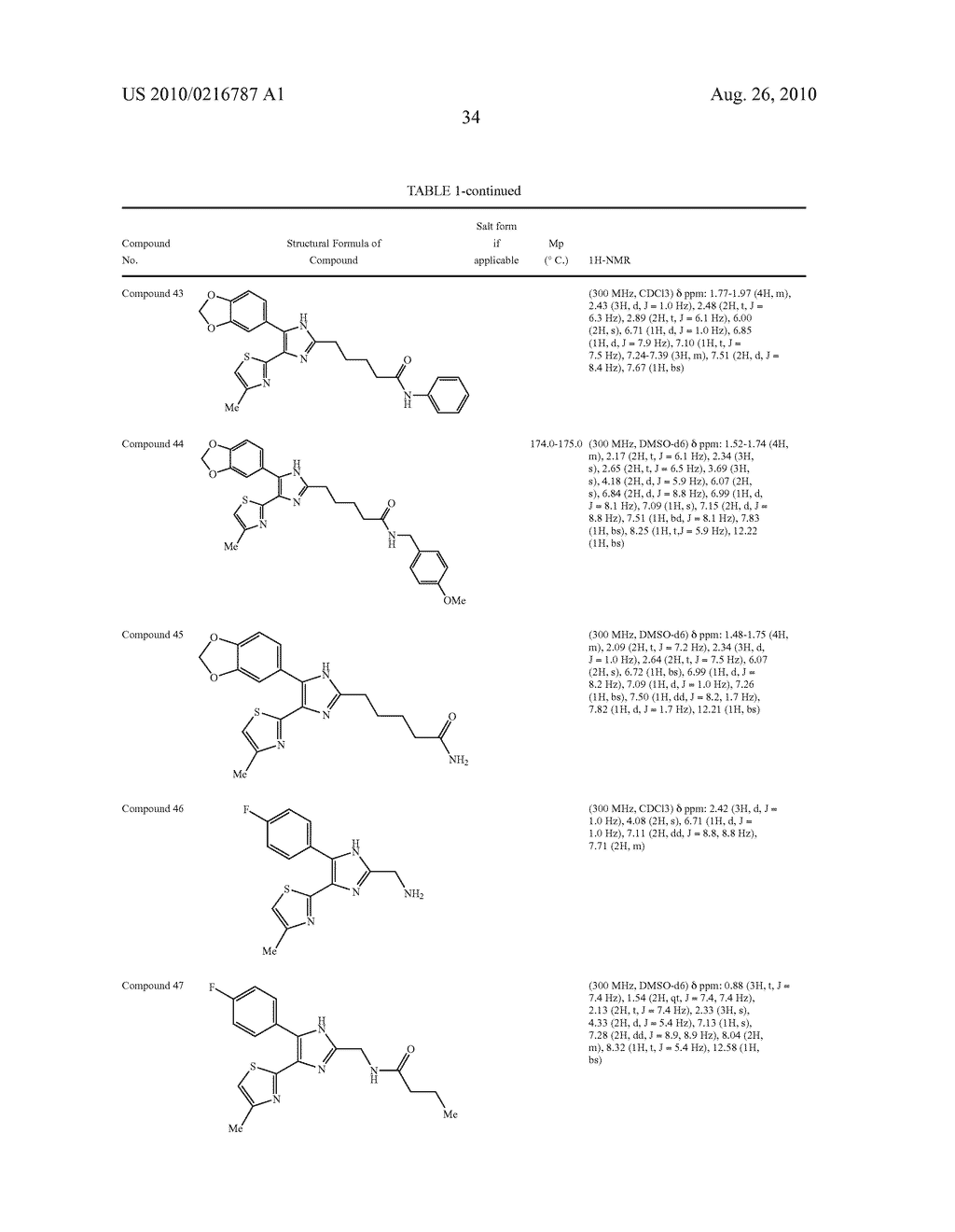 THIAZOLE DERIVATIVE - diagram, schematic, and image 36