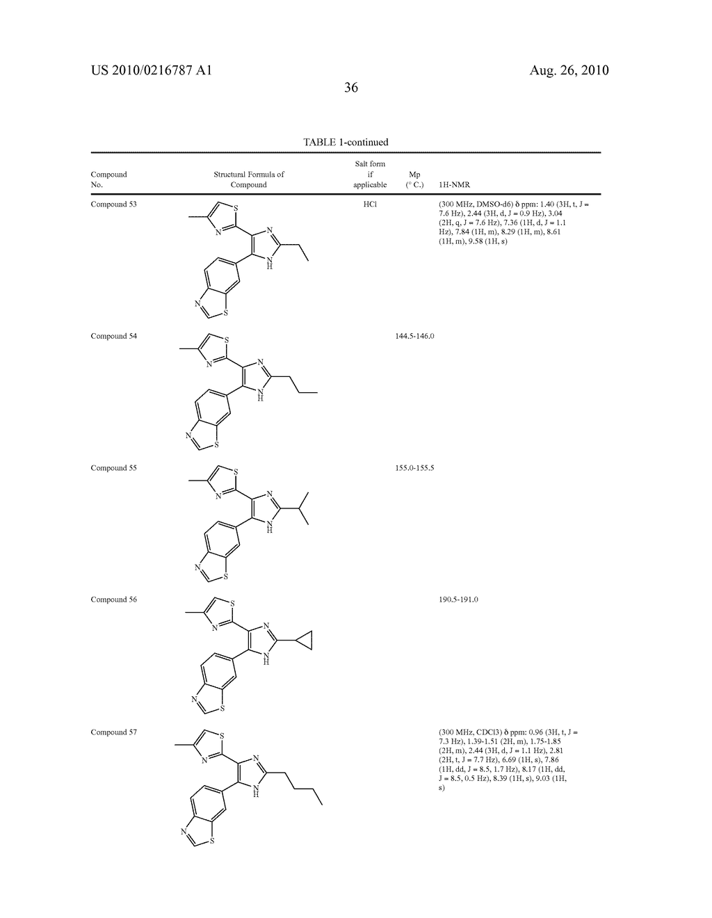 THIAZOLE DERIVATIVE - diagram, schematic, and image 38