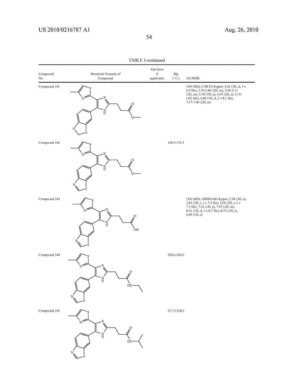 THIAZOLE DERIVATIVE - diagram, schematic, and image 56