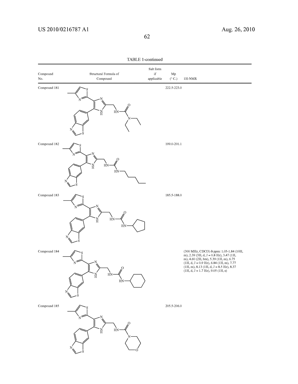 THIAZOLE DERIVATIVE - diagram, schematic, and image 64